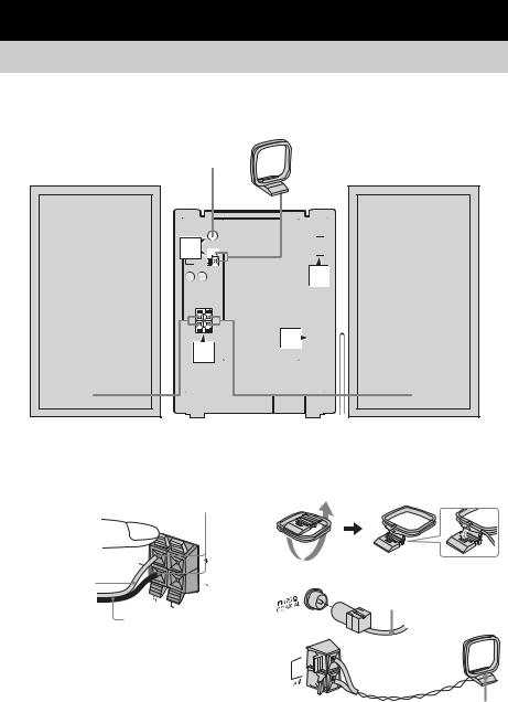 Sony CMT-HP7 REVISION Operating Manual