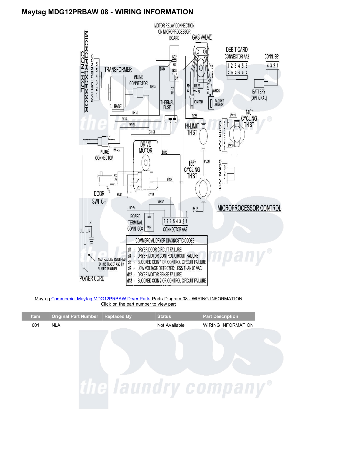 Maytag MDG12PRBAW Parts Diagram