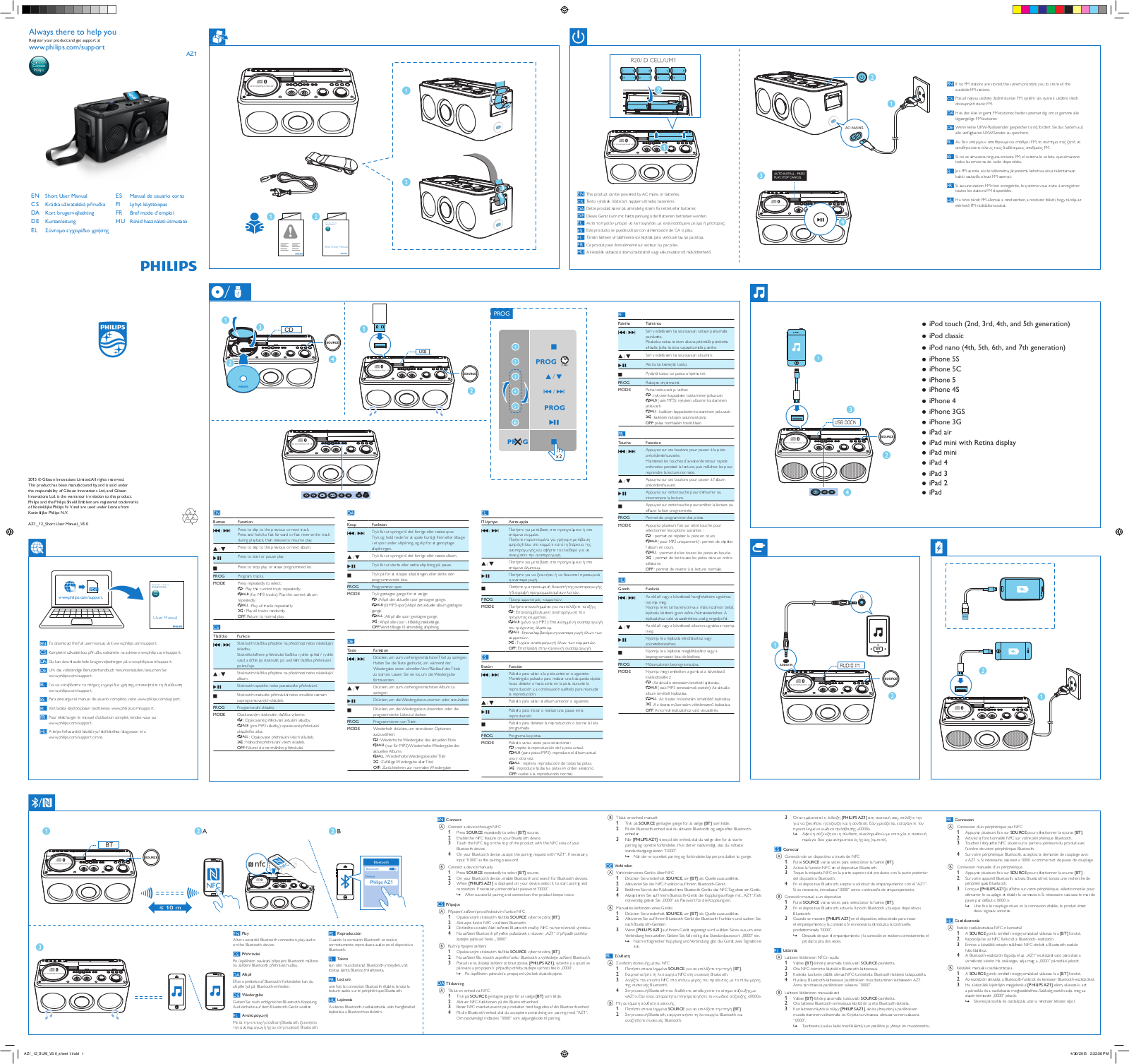 Philips AZ1 Getting Started Guide