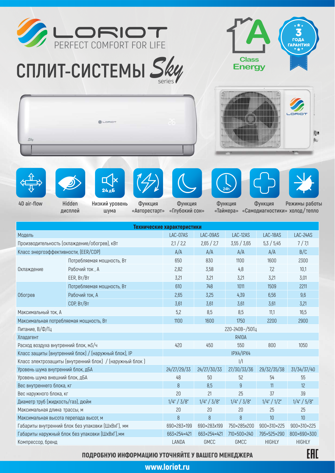 Loriot LAC-07AS, LAC-24AS, LAC-09AS, LAC-12AS, LAC-18AS Datasheet - ManualMachine.com