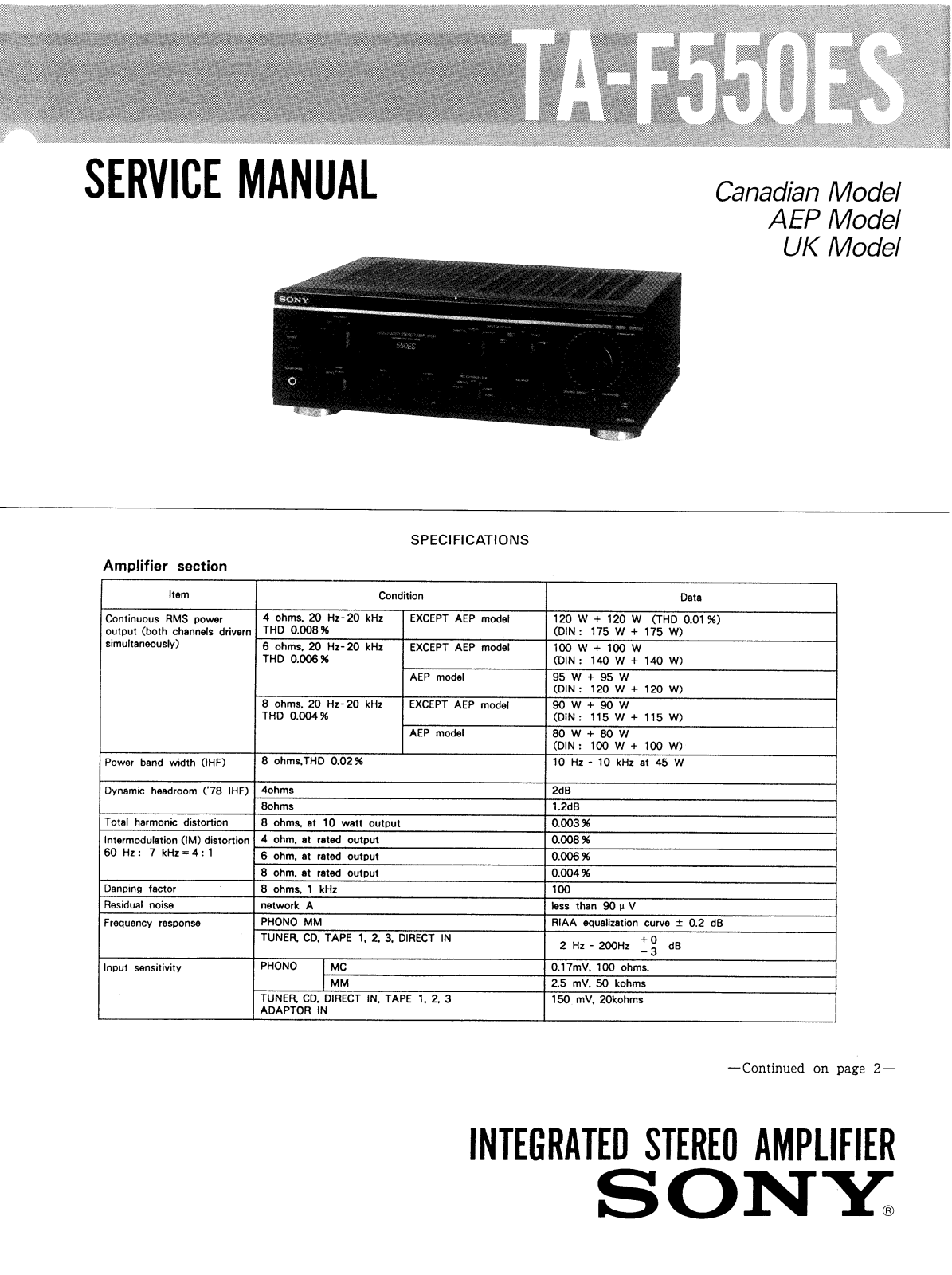 Sony TAF-550-ES, TAF-555-ES Service manual