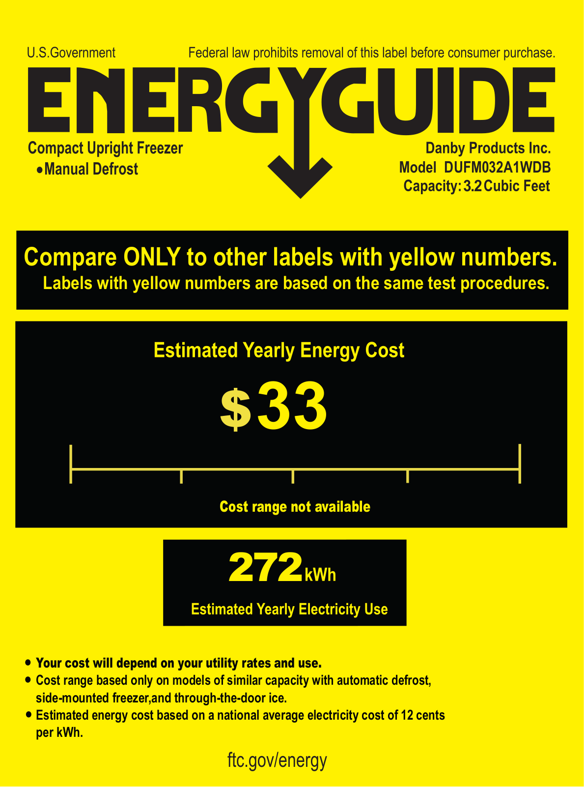 Danby DUFM032A1 User Manual