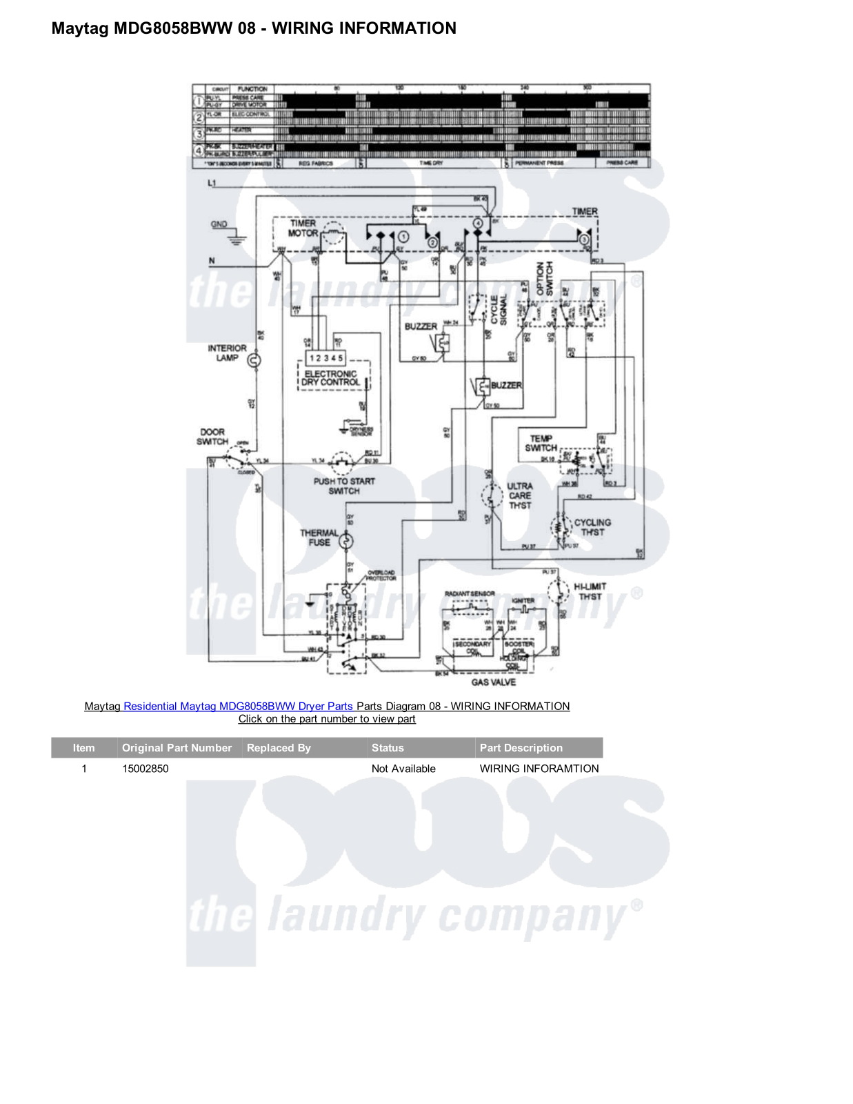 Maytag MDG8058BWW Parts Diagram