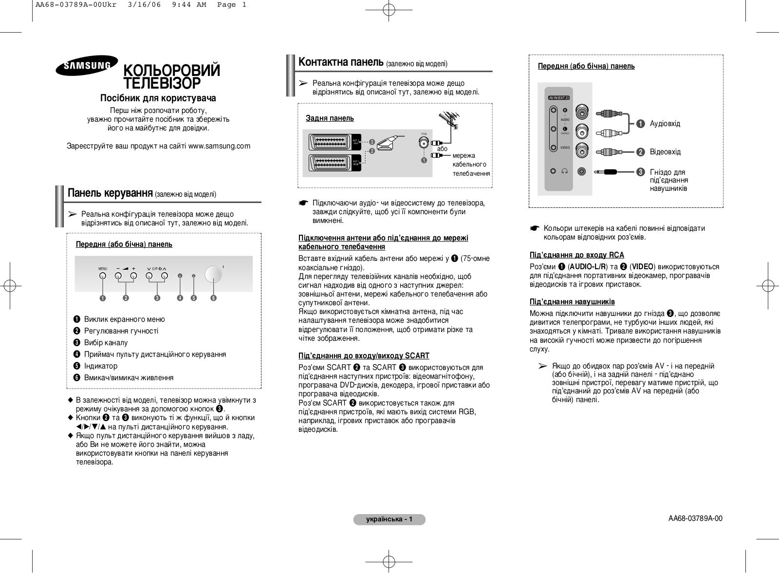 Samsung CS-21Z40ZQQ, CS-21Z57ZQQ, CS-21Z47ZQQ, CS-21Z50ZQQ, CS-21Z45ZQQ User Manual