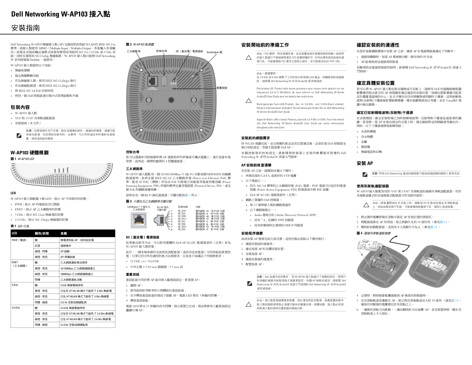 Dell W-AP103 User Manual