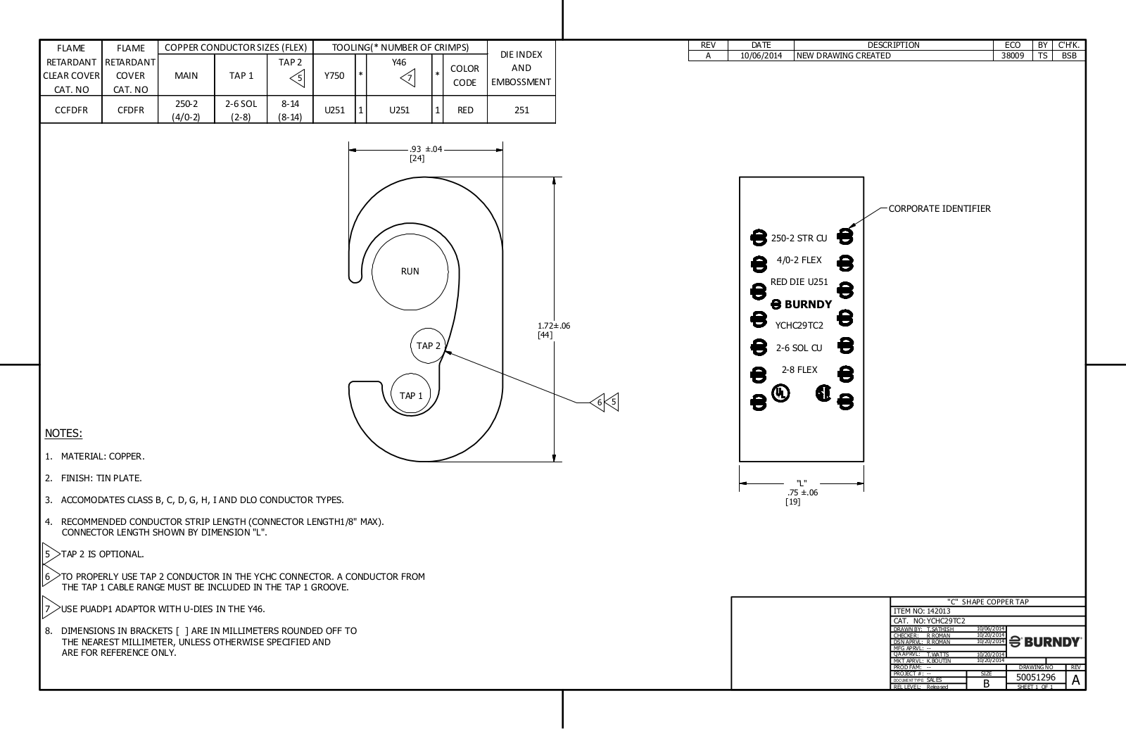 Burndy YCHC29TC2 Data Sheet