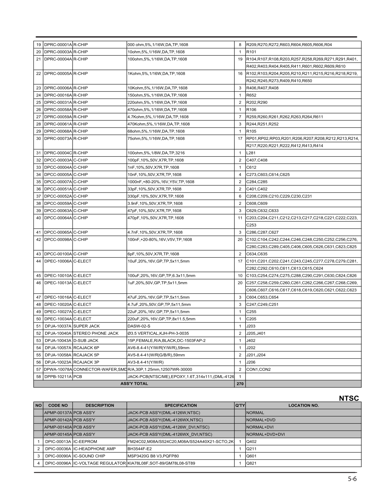 Rolsen RL-26X20 Part list 2  02