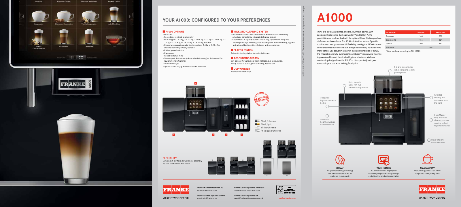 Franke A1000 CONFIGURED TO YOUR PREFERENCES