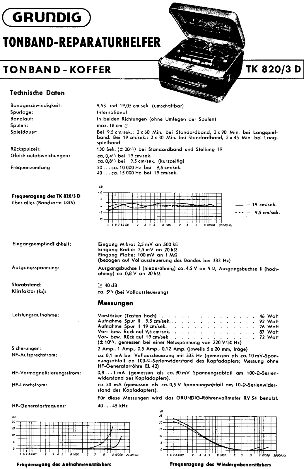 Grundig TK-820 Service Manual