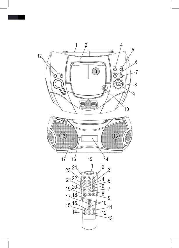 AEG SR4337iP User Manual