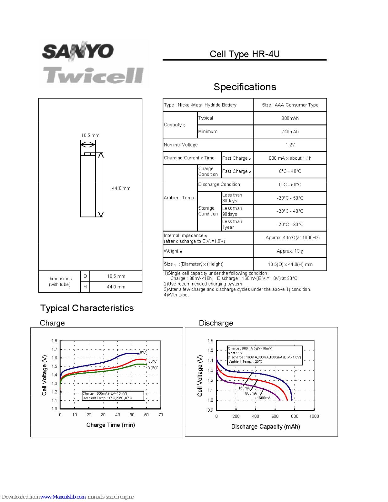Sanyo Twicell HR-4U Specification Sheet - ManualMachine.com