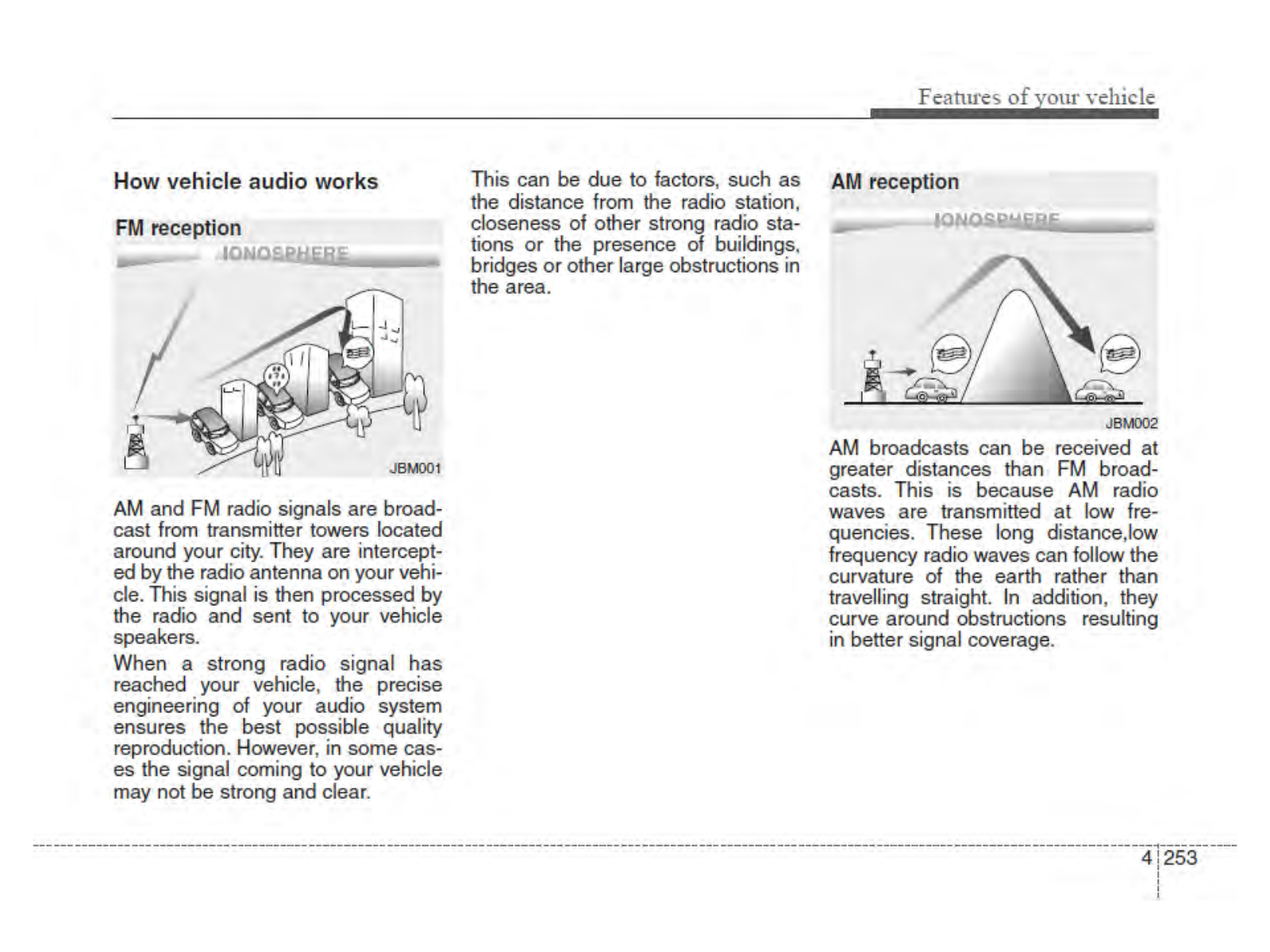 HYUNDAI MOBIS AM213JGGN User Manual