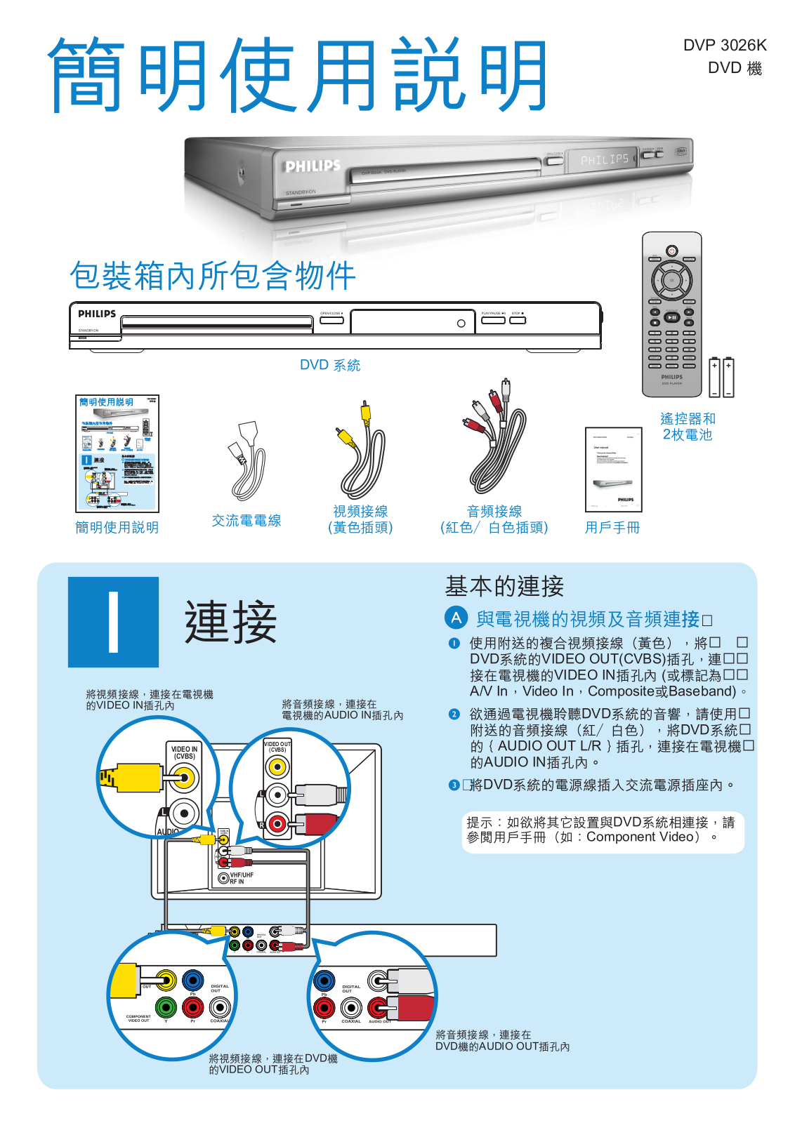 Philips DVP3026K-98 User Manual