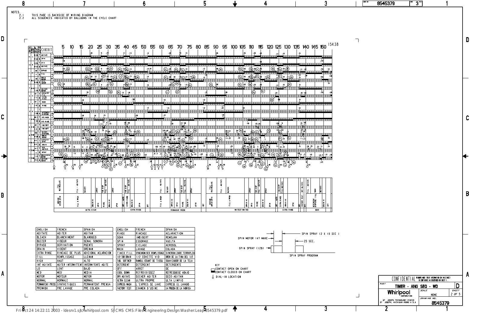 Whirlpool GSX9750PG1 Parts Diagram