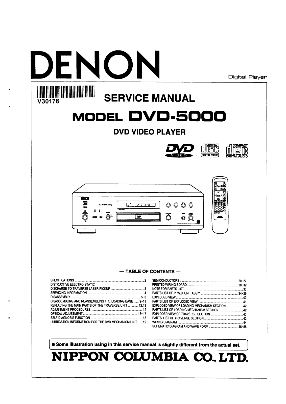 Denon DVD5000 Service Manual