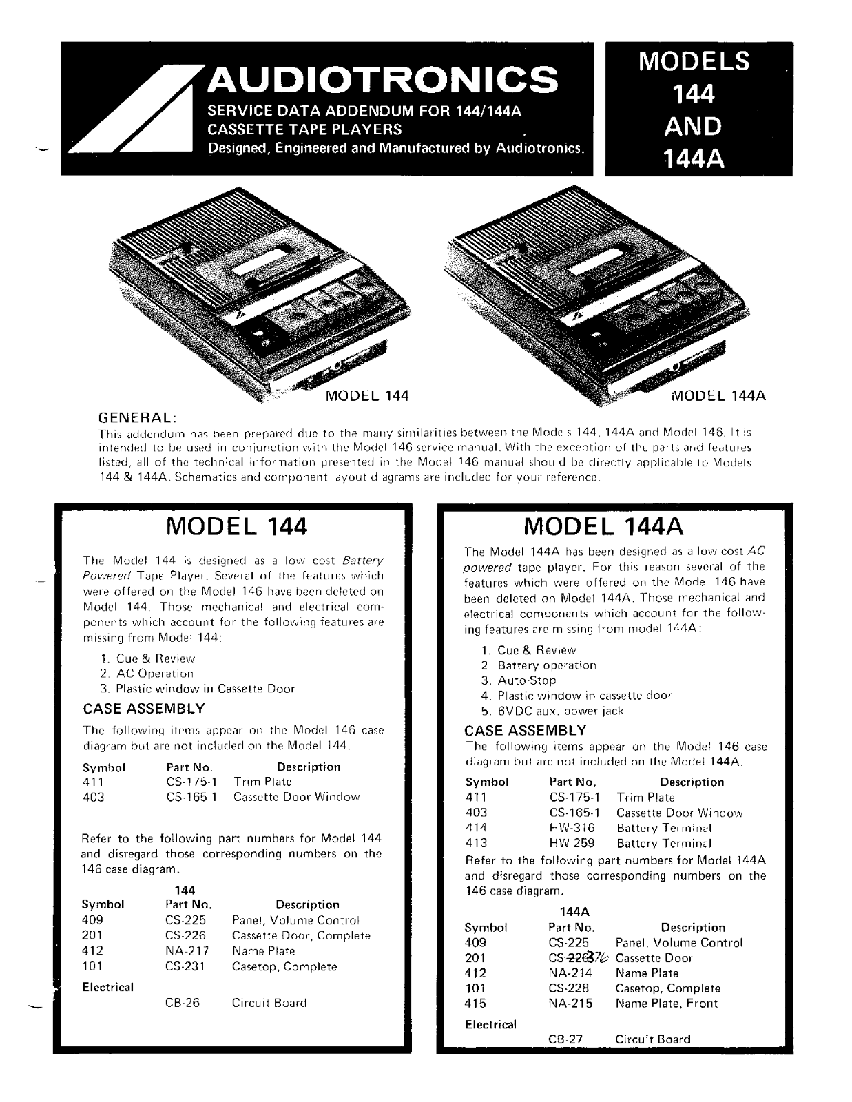 Audiotronics 144 User Manual - ManualMachine.com