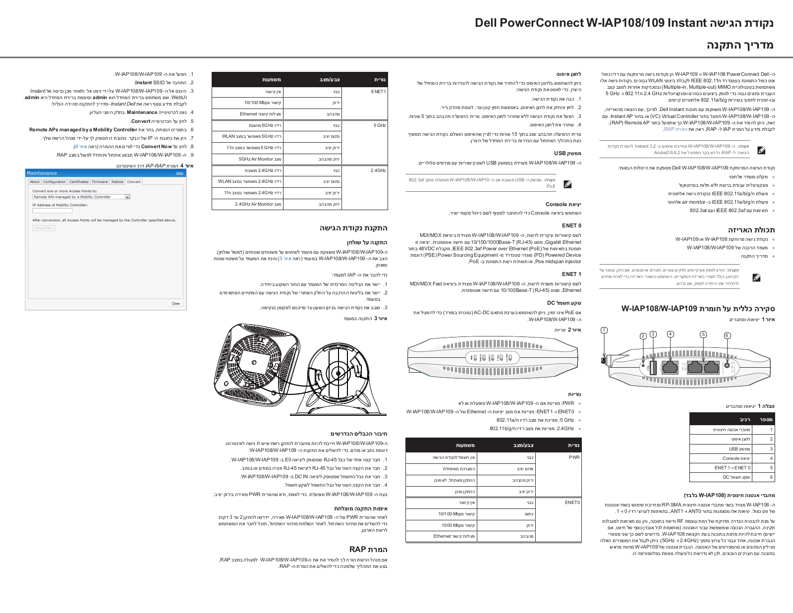 Dell W-IAP108, W-IAP109 User Manual