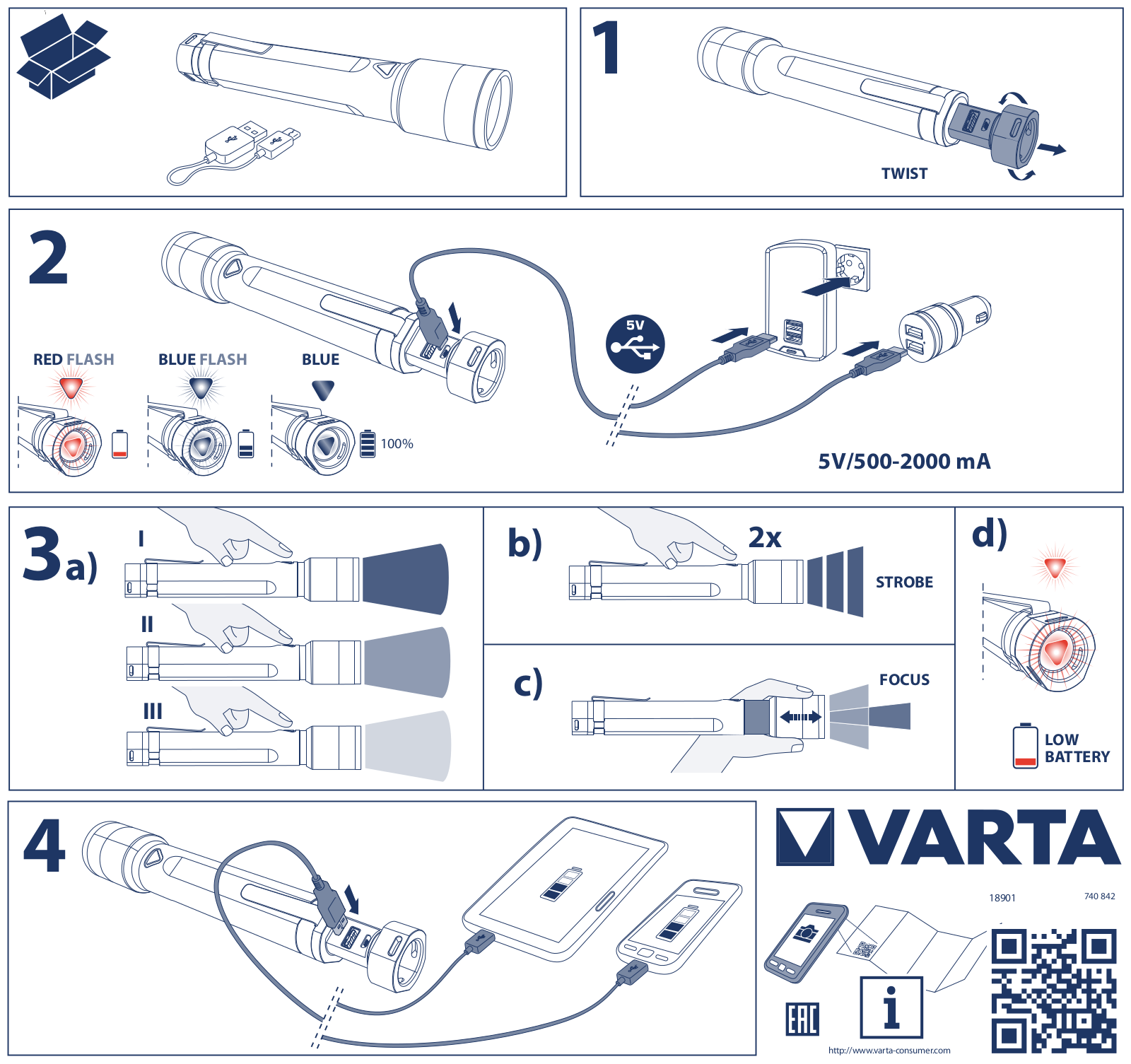 VARTA VAR NC F30R Datasheet - ManualMachine.com