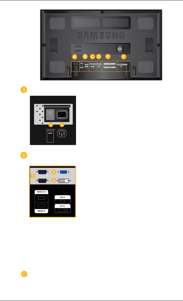 Samsung SyncMaster 650MP User Manual