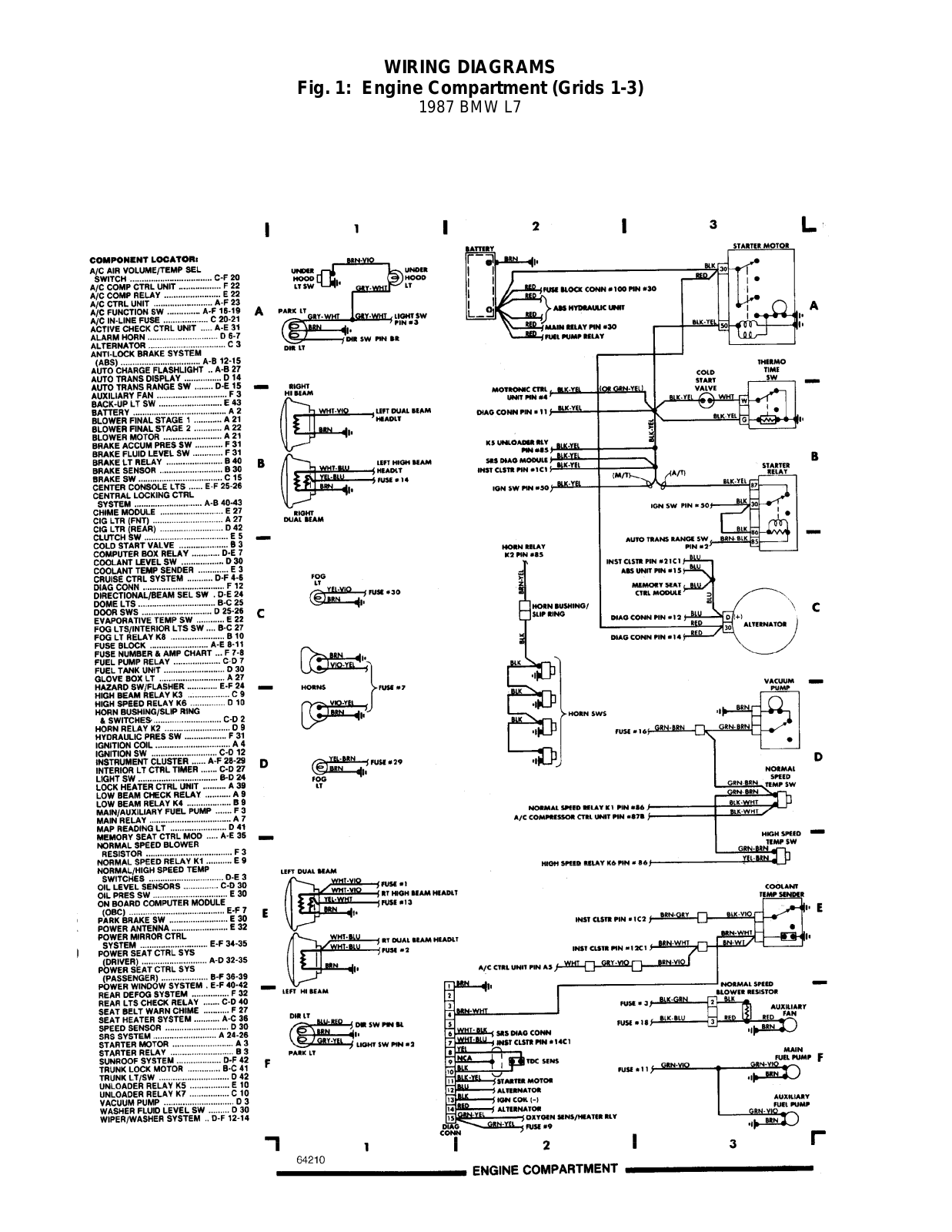 BMW L7 (1987) Electrical Wiring Diagrams - ManualMachine.com