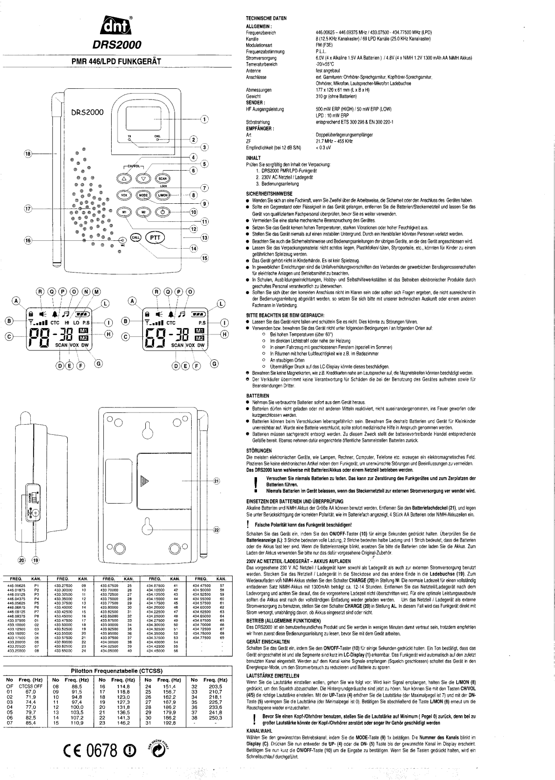 shc PR1000B User Manual