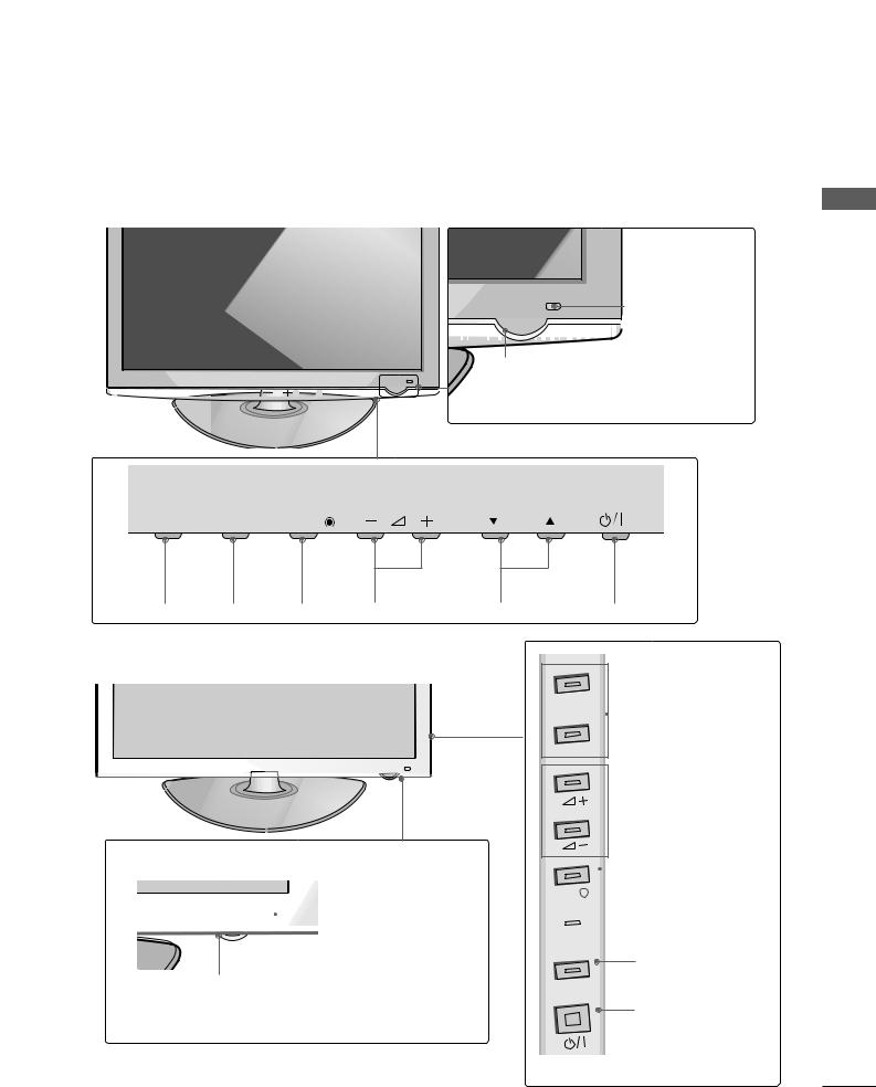 Lg 42PQ200R, 42PQ300R User Manual