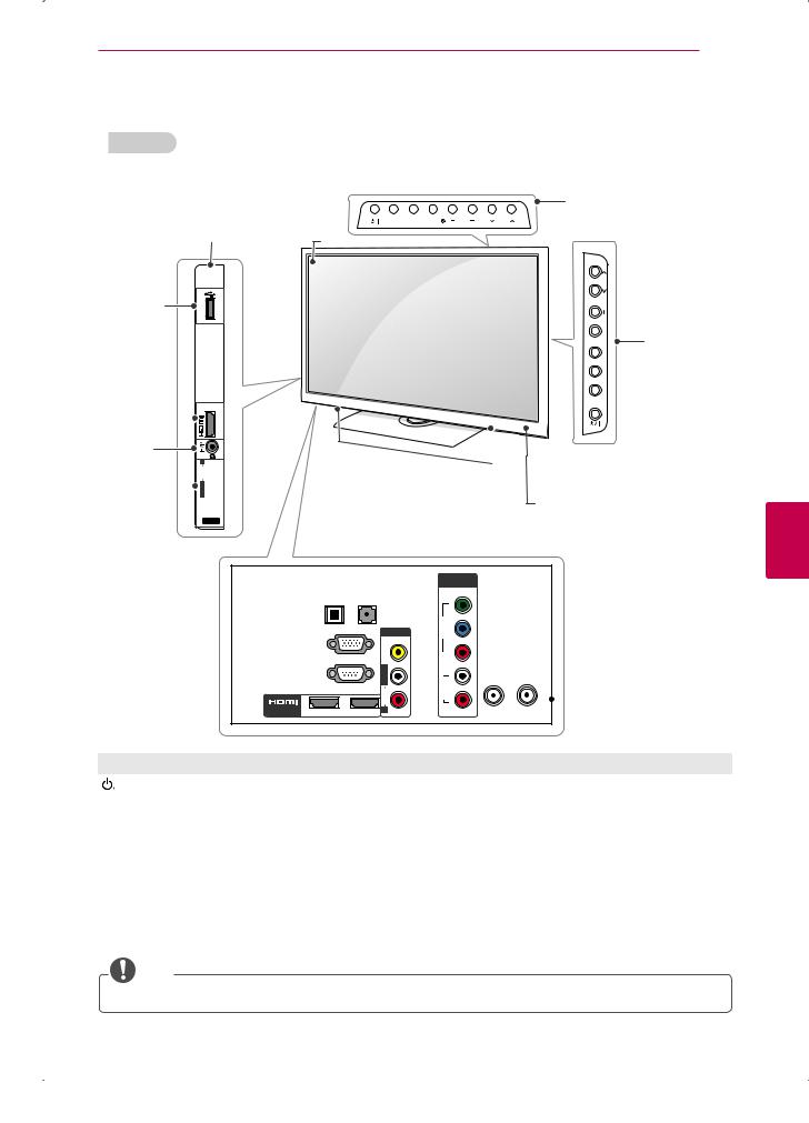 LG 32LW4500-DA User manual