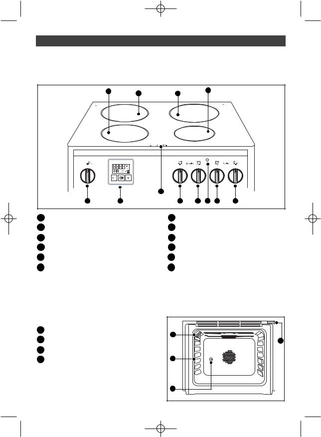 BRANDT KIP713 User Manual