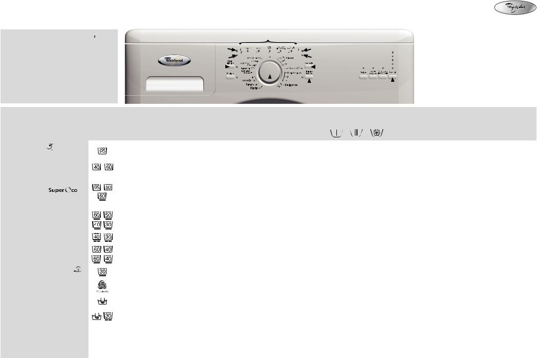 Whirlpool AWOC 6120, AWOC 6100 PRODUCT SHEET