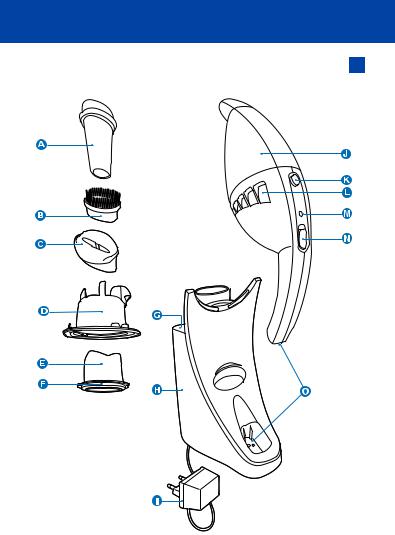 PHILIPS FC6052-11 User Manual