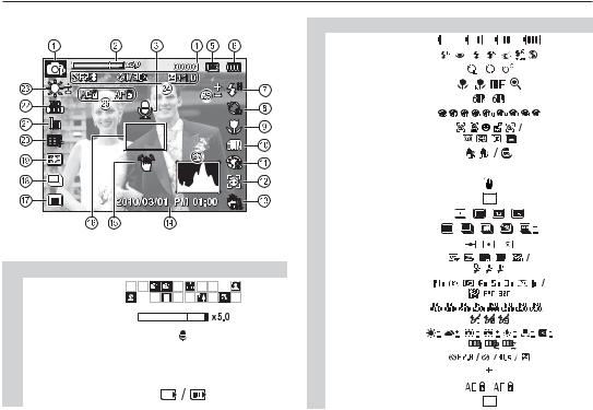 Samsung WB5500 QUICK GUIDE