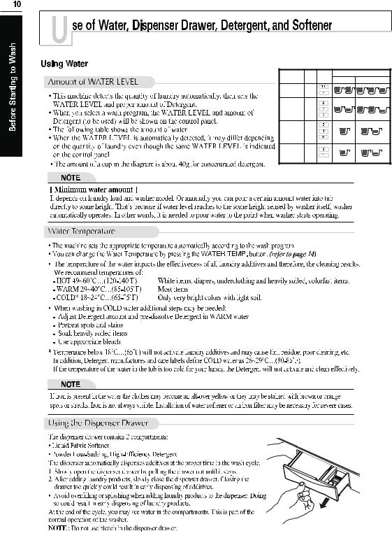 LG WFSL1432ET Owner's Manual