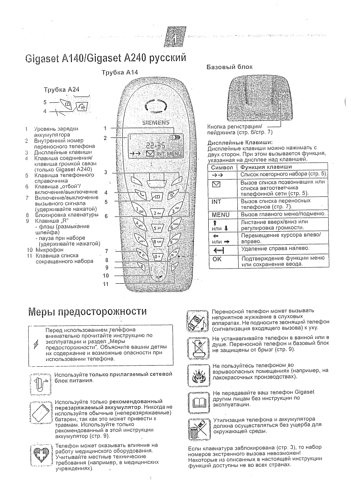 Siemens A240 User Manual