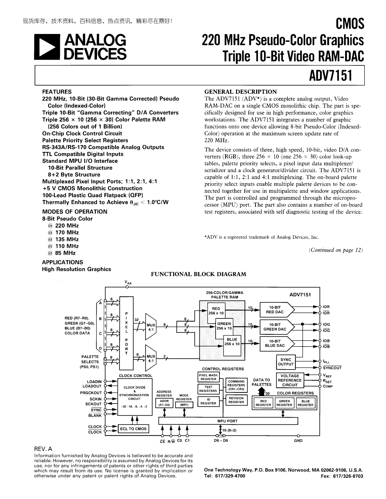 ANALOG DEVICES ADV7151 Service Manual