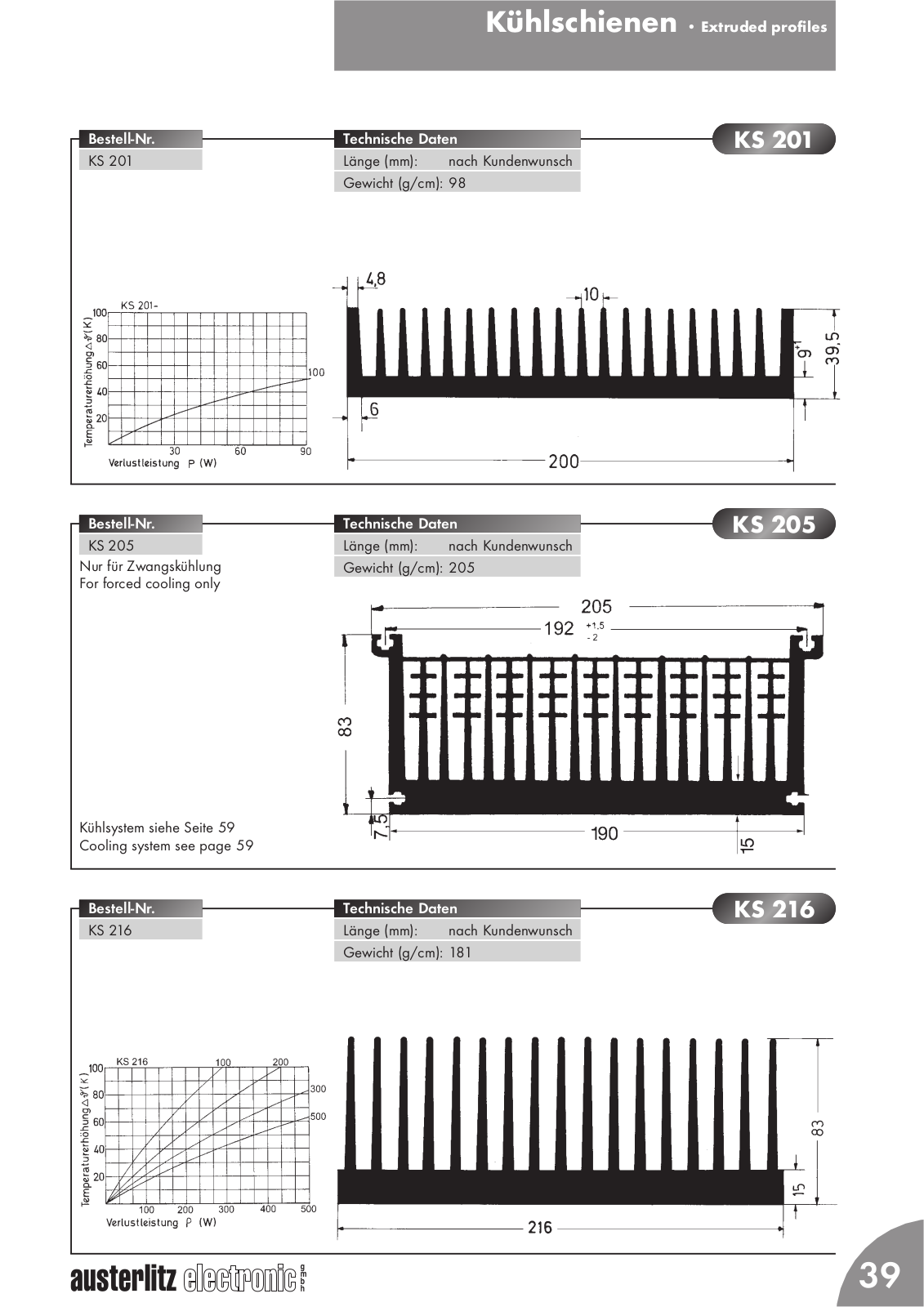 AUSTERLITZ KS 216-100E Datasheet - ManualMachine.com