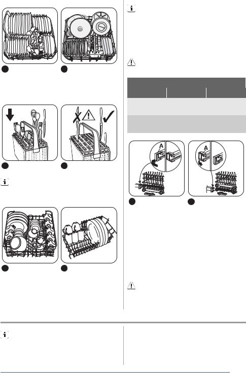 Zanussi ZDI121 User Manual