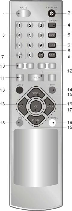 Denver DMB-100HD User Manual