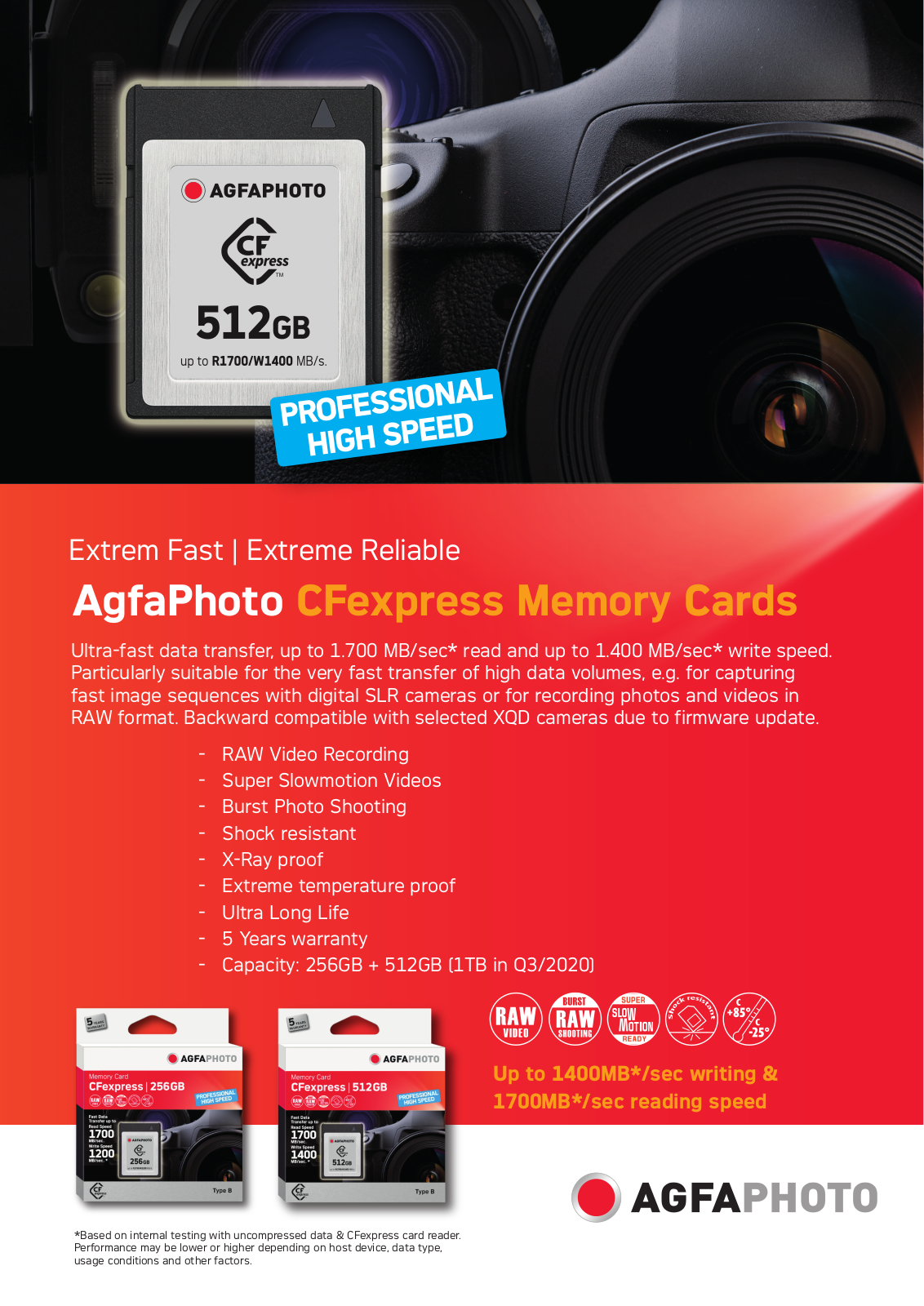 AgfaPhoto CFexpress User Manual - ManualMachine.com