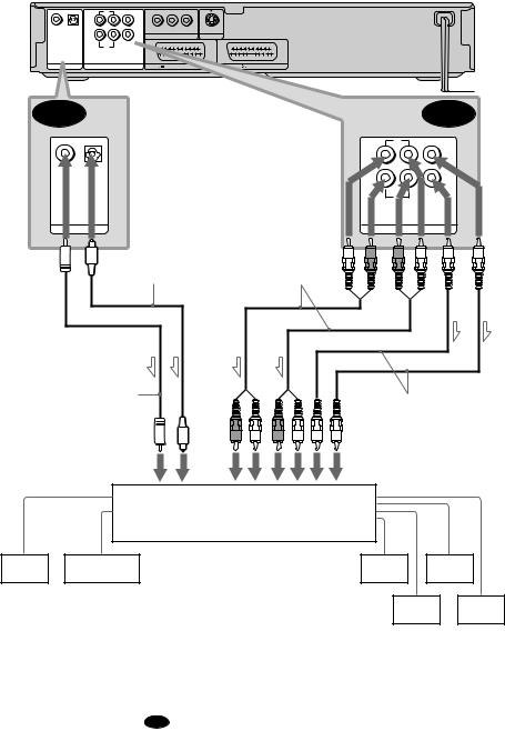 Sony DVP-NS700V User Manual