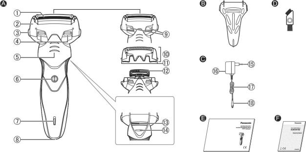 Panasonic ESSL33 User Manual