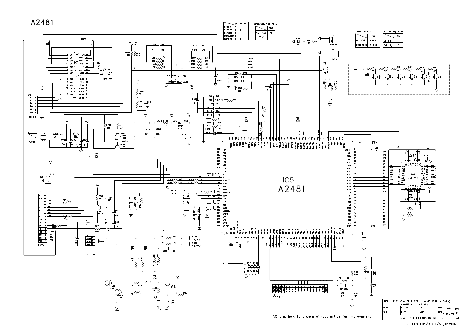 BRITÂNIA BBC-201ACDN Schematic