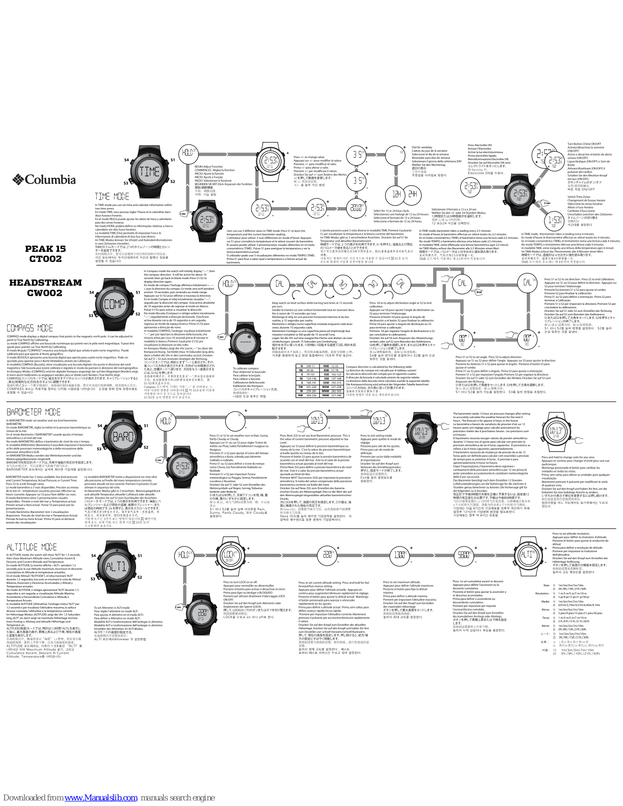 Columbia Peak 15 CT002, Headstream CW002 User Manual