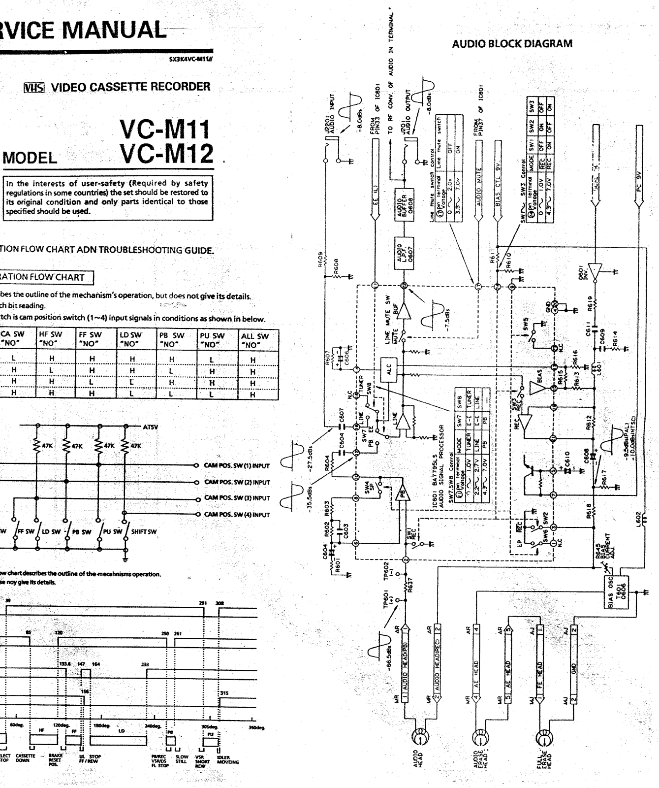 Sharp VC-M11, VC-M12 Schematic