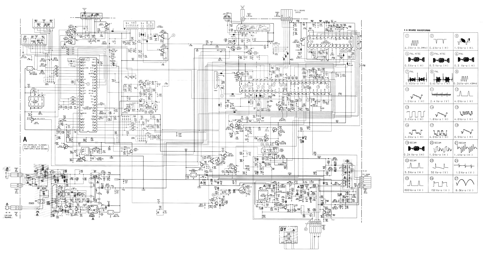 SONY KV-1435ME3 Schematic