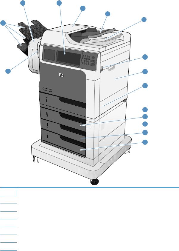 HP LaserJet M4555 User Manual
