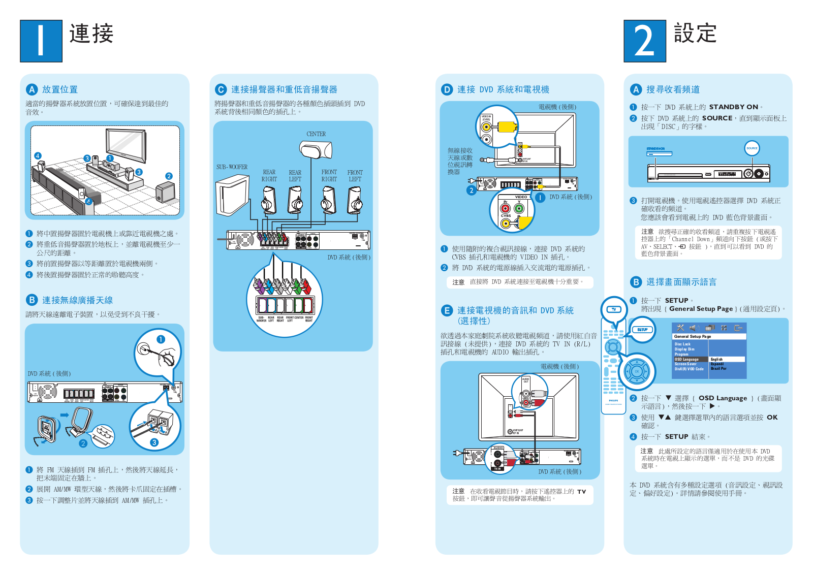 Philips HTS3100, HTS3105 User Manual