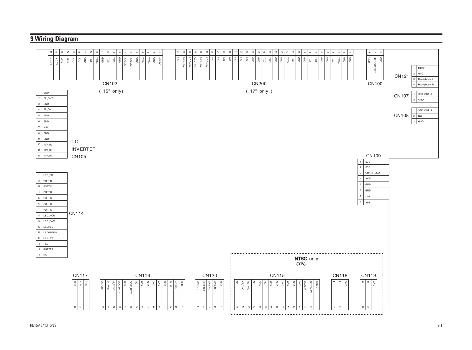 Samsung RB15AS-NS, RB15ASSS-EDC Wiring Diagram