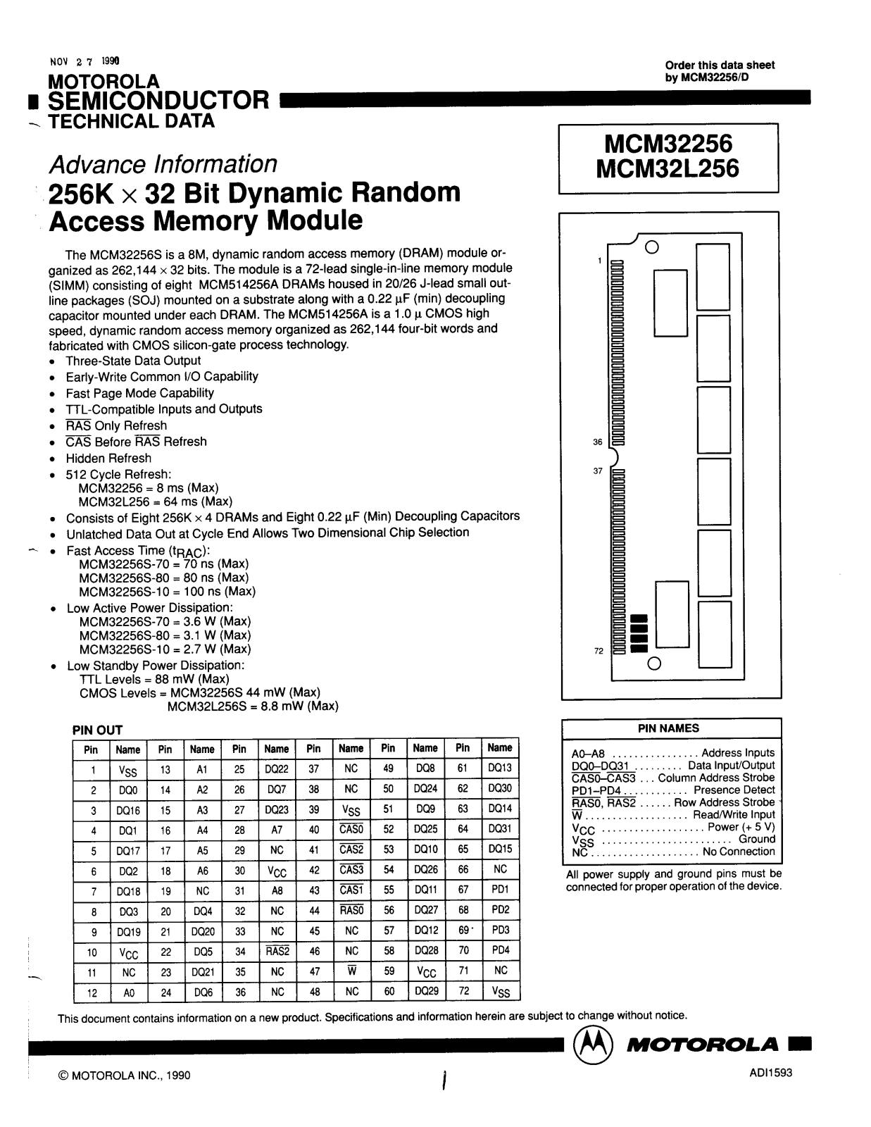 Motorola MCM32L256SG70, MCM32L256S80, MCM32L256S10, MCM32L256S70, MCM32256SG70 Datasheet