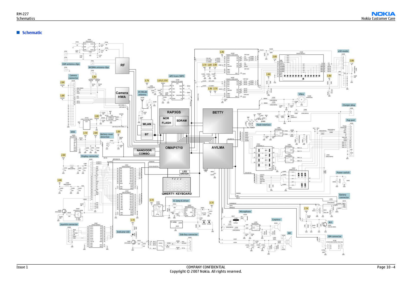 Nokia E61i RM-227 Schematic