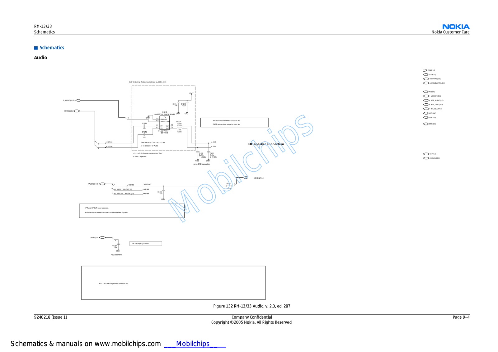 Nokia 8800, rm-13 Schematic